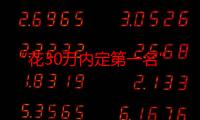 “花30万内定第一名”？教育局最新回应：消息不实