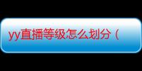 yy直播等级怎么划分（yy频道都有哪几种等级权限）